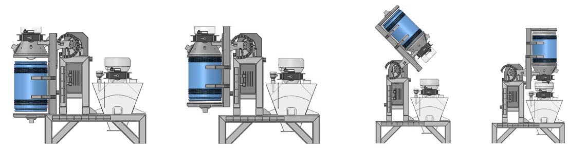 Ilustración del volteador de tambores DrumFlow® 04 de Palamatic Process.